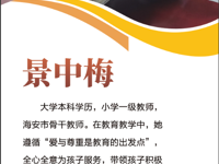 辅导教师——景中梅