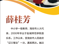 辅导教师——薛桂芳