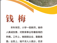 辅导教师——钱梅